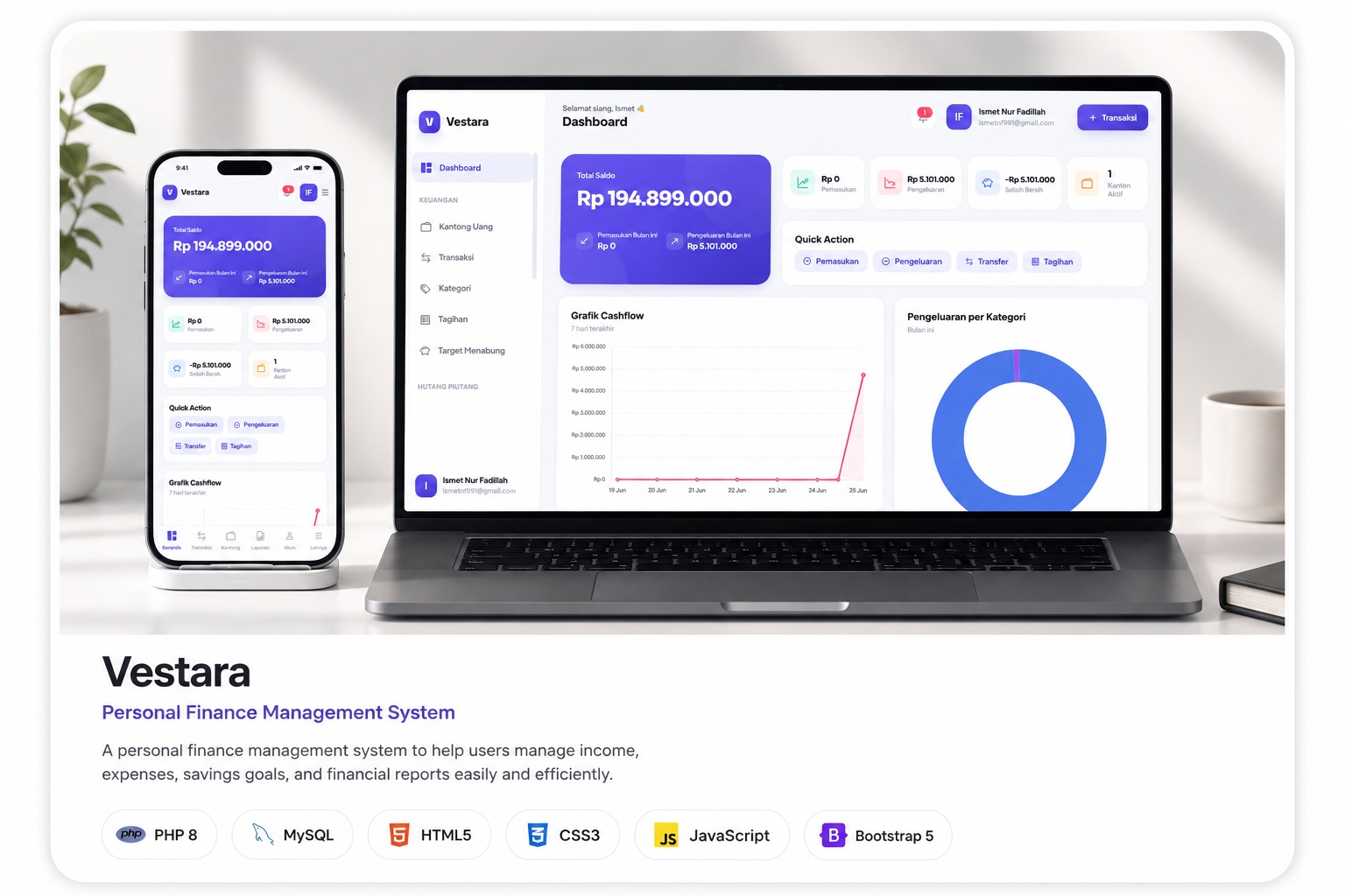Vestara